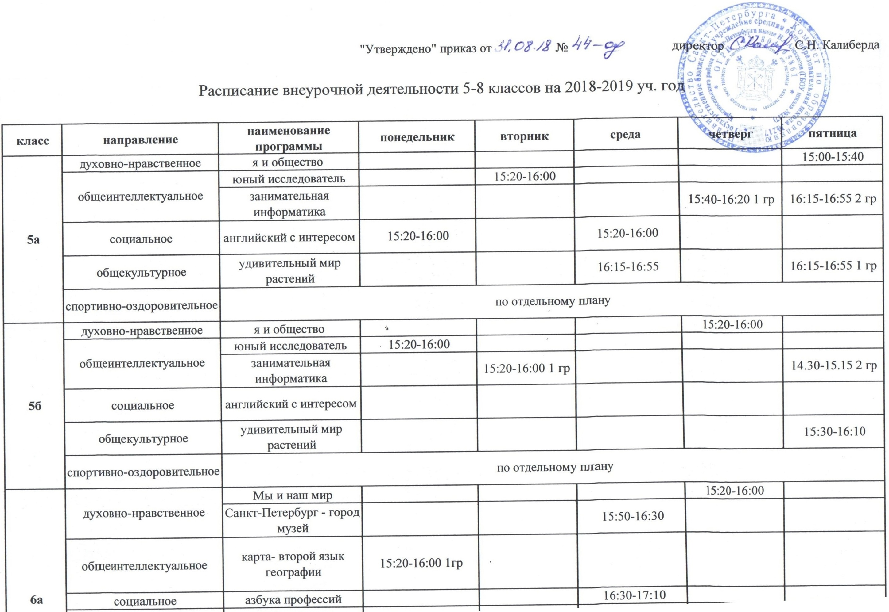 Расписание внеурочной деятельности в школе образец