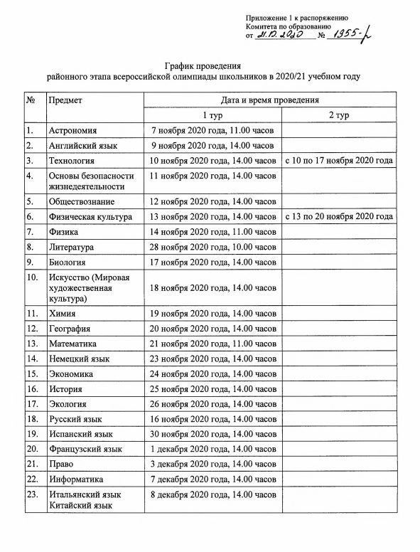 Распоряжение 2020. График проведения ВСОШ. Приказ о проведение районного тура олимпиады по биологии. График проведения ВСОШ В школе 2009. График проведения вош21-22.